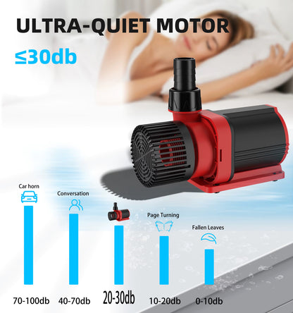 Variable Flow Pond/Aquarium Water Pump